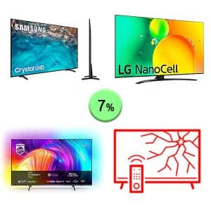 Televisiones 1Palet 30R230