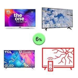 Televisiones 1Palet 30R033