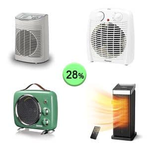 Electrodomésticos 1Caja 33E6384C