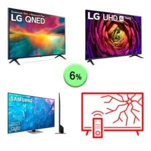 Televisiones 1Palet 40R721