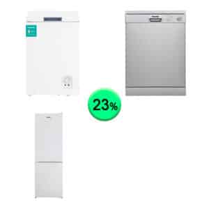 Electrodomésticos 1Palet 42C246G