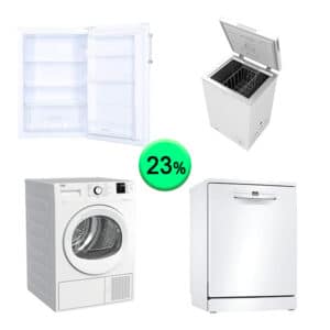 Electrodomésticos 1Palet 41P455G