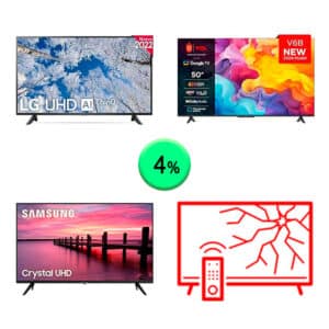 Televisiones 1Palet 43J324