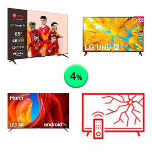Televisiones 1Palet 40R091