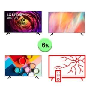 Televisiones 1Palet 43J325