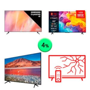 Televisiones 1Palet 43Q942