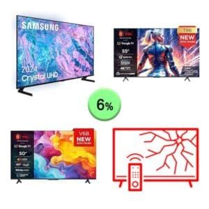 Televisiones 1Palet 43Q944