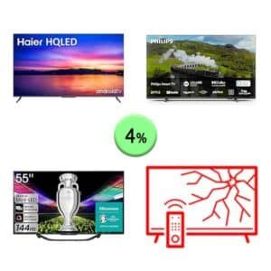 Televisiones 1Palet 43K535