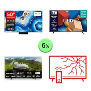 Televisiones 1Palet 46C501