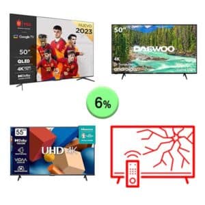 Televisiones 1Palet 46C502