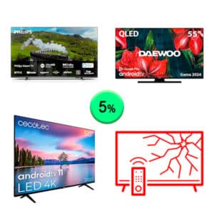 Televisiones 1Palet 46C505