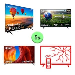 Televisiones 1Palet 46C539