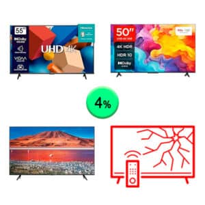 Televisiones 1Palet 47P204