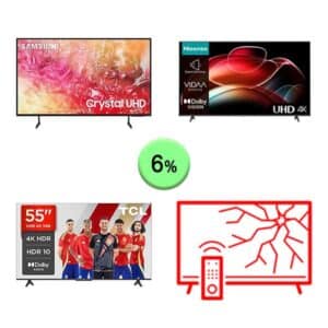 Televisiones 1Palet 47P371