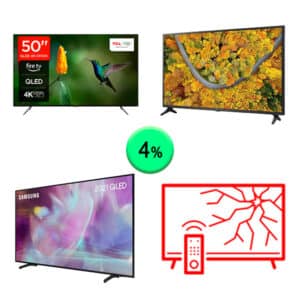 Televisiones 1Palet 51F783