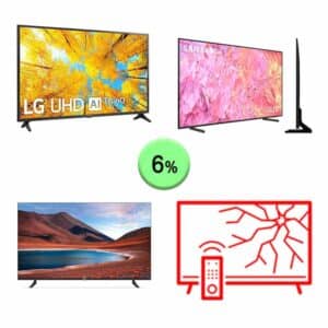 Televisiones 1Palet 57F626